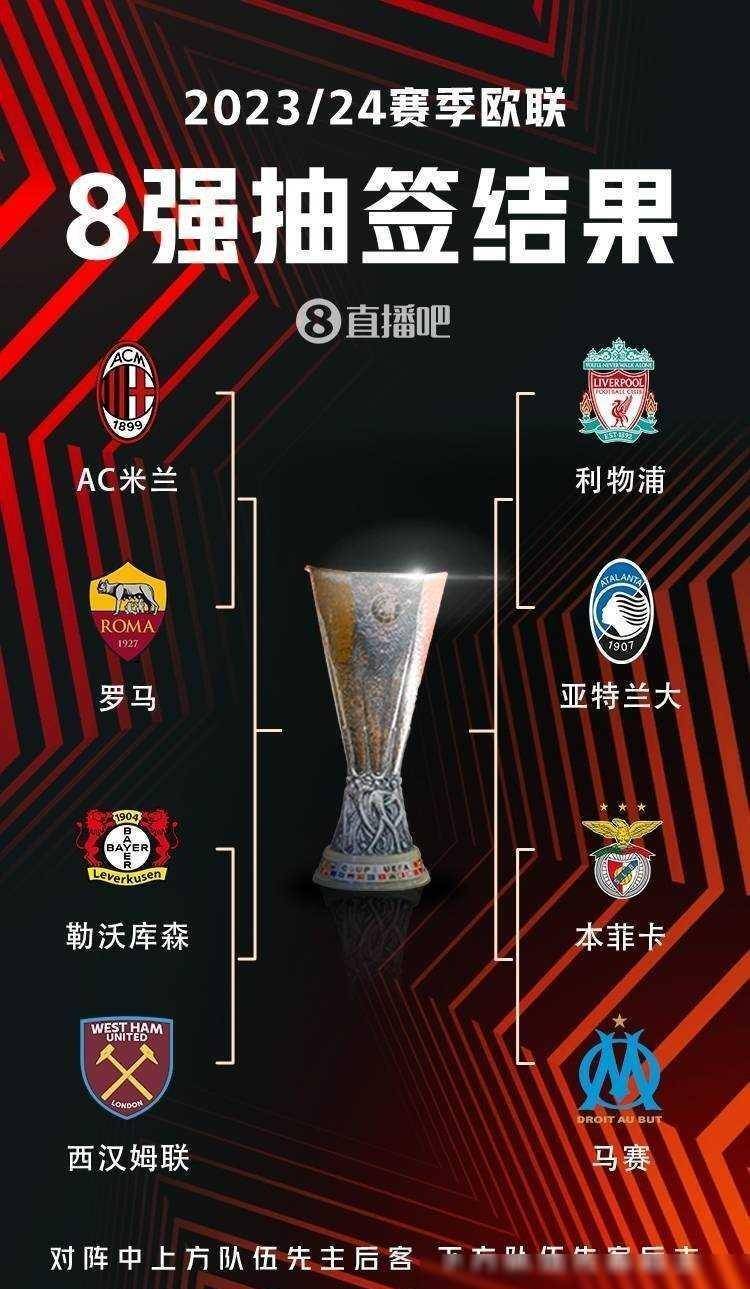 市场影响力 市场影响力