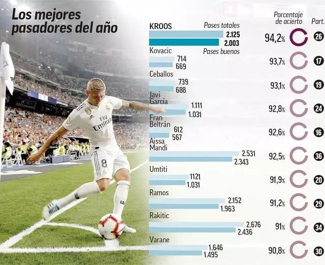 特别是在对 特别是在对